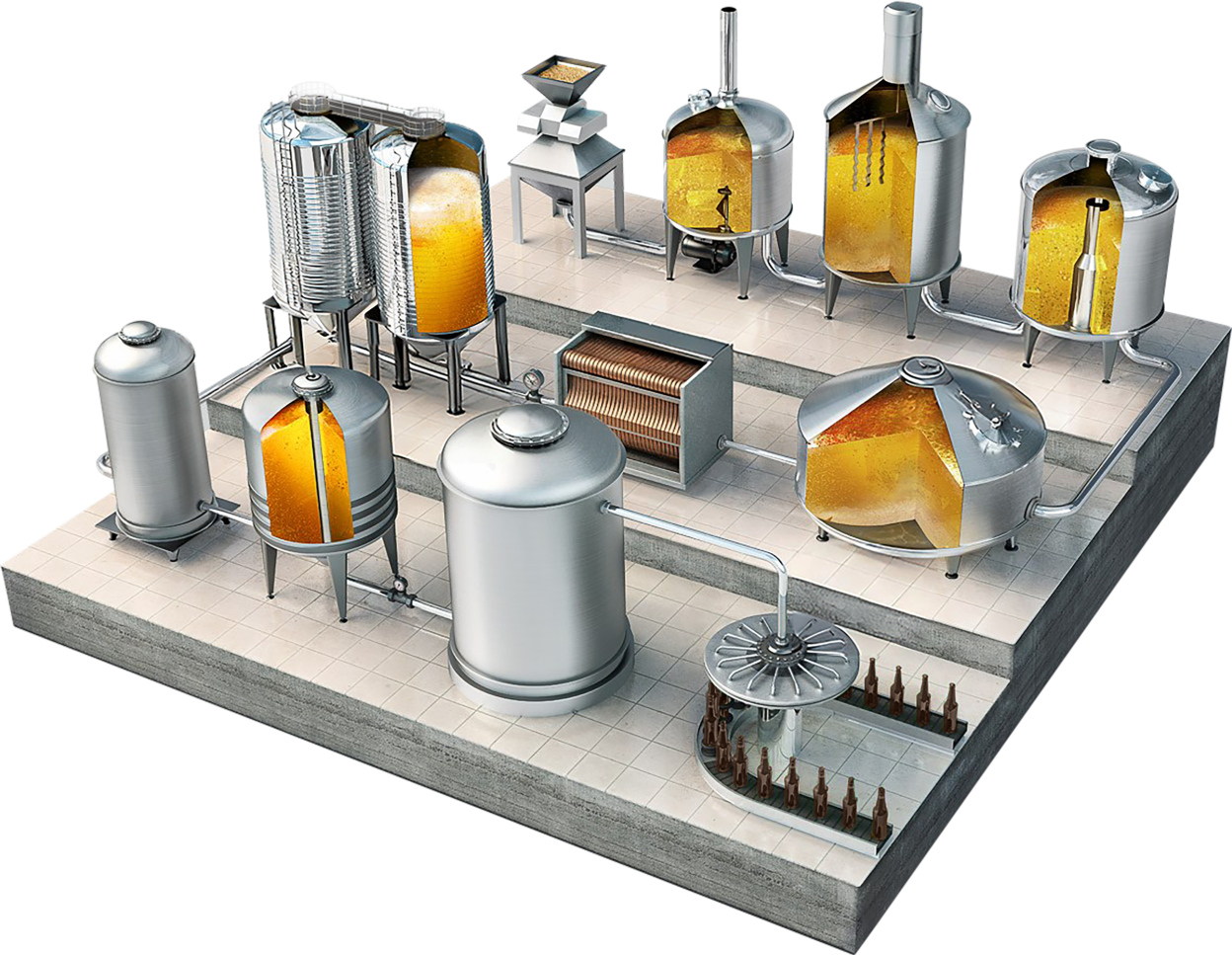 Beer Production Process